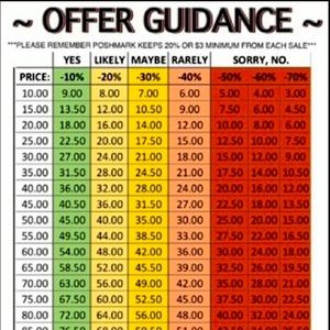 I love reasonable offers and respond quickly!